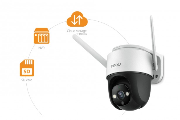 Wireless 360° Security Camera Outdoor with Floodlight and Sound Alarm